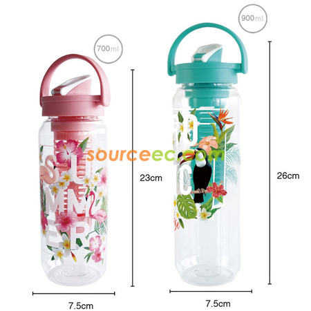 900ML Tritan Sport Bottle
