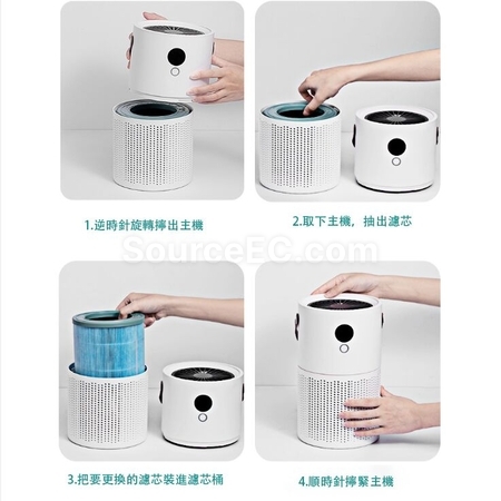 Negative Ion Air Purifier