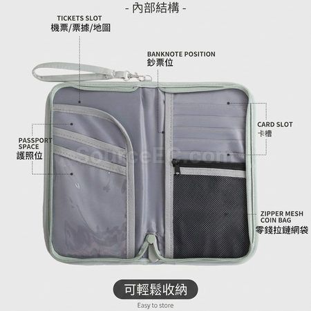 Customization RFID Travel Passport Holder Wallet Corporate Gifts