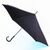Double Layer Inverted Umbrella