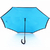Double Layer Inverted Umbrella