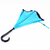 Double Layer Inverted Umbrella