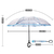 Transparent Inverted Umbrella