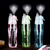 Sport Bottle