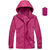 Ultrathin Windbreaker Coat