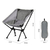 Outdoor UltraLight Folding Backpacking Chair