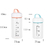 Automatic Mixing Cup
