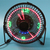 LED Electricfan