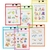 Erasable Document Bag