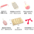 Bath and Body Set