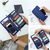 Travel Wallet Passport Holder