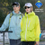 Lightweight UV Protection Clothing