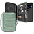 Hard-shell Tablet Storage Bag