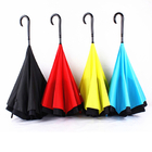 Double Layer Inverted Umbrella