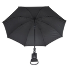 2 in 1 Chair-Umbrella