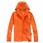 Pure Color 3 in 1 Coat Windbreaker 