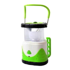 Solar Energy Bag