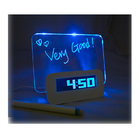 Message Alarm Light