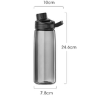 Tritan Sports Bottle