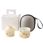 CustomizationPortable Travel Kung Fu Tea SetCorporate Gifts